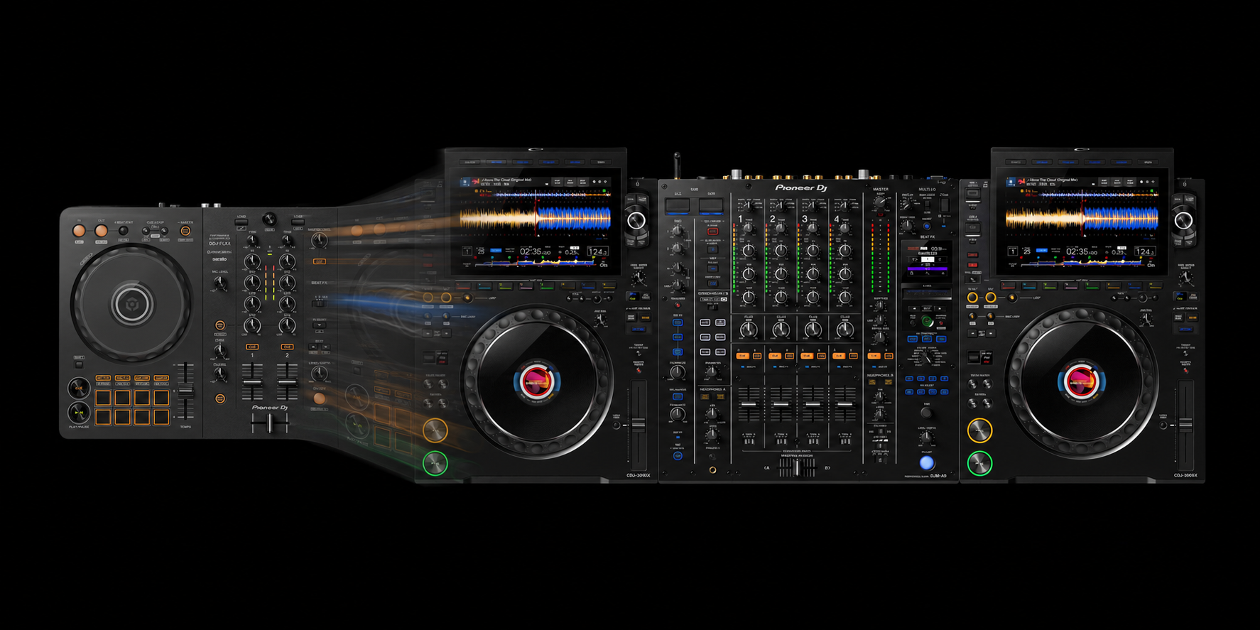 DDJ-FLX4 Controller geht in ein CDJ-3000-Setup über